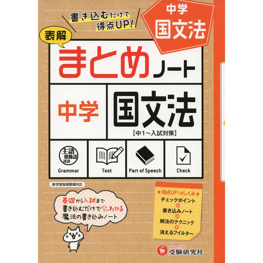 中学 国文法まとめノート 表解