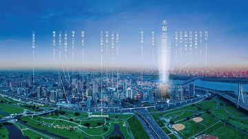 三重捷運站米蘭花園社區最低價3房平車｜新北市三重區成功一街