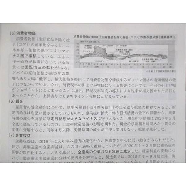US14-048 東京アカデミー 2021時事問題対策テキスト 時事蔵 未使用 06s3B