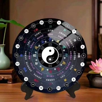 優選✨臺灣出貨🚚黃帝內經人體十二時辰養生表科學作息表圖客廳臥室裝飾畫相框擺臺