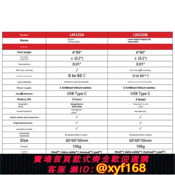 {可打統編 保固一年}優利德LM320A/B高精度數顯傾角儀電子角度儀測角度尺帶磁性水平儀