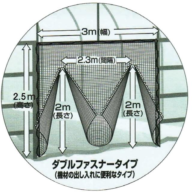 防虫つまネット　1mm目　ダブルファスナー　3×2.5m