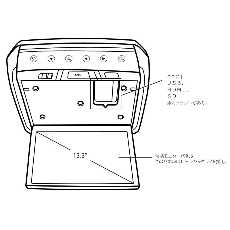 ハイエース 200系 フリップダウンモニター 13.3インチ HDMI対応 フルHD 1080Pビデオ 専用ブラケット USB SD 間接照明 |  LINEブランドカタログ