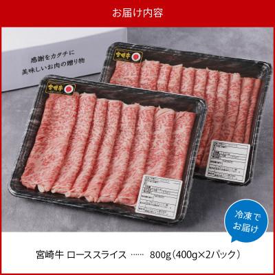 ふるさと納税 延岡市 内閣総理大臣賞4連覇 宮崎牛 ローススライス 800g(400g×2パック)