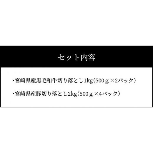 ふるさと納税 宮崎県 木城町 牛肉＆豚肉切り落としセット K16_0057_2