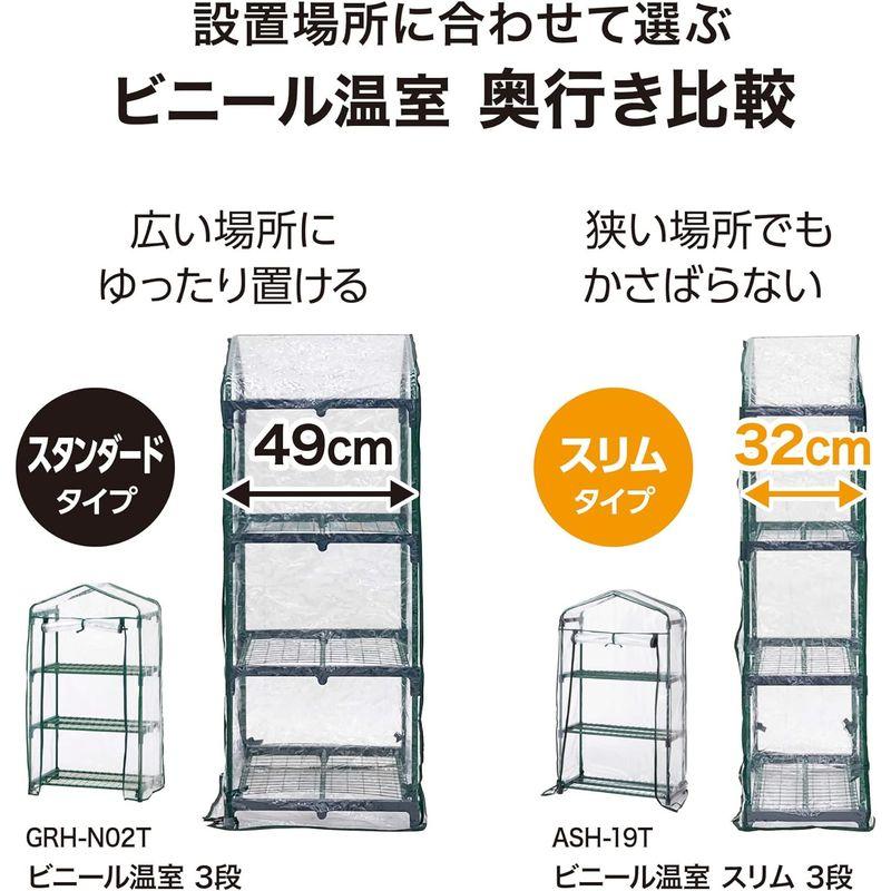 タカショー 温室 ビニール温室 スリム 2段 幅69cm×奥行32cm×高さ89cm 組立簡単 園芸 ビニールハウス 防寒カバー 植物 育苗