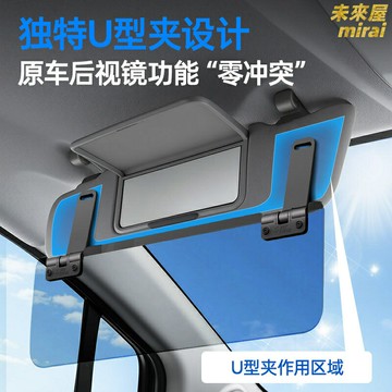 【防眩不擋鏡】汽車遮陽板 遮光板 偏光板 防曬板 防眩光 雙夾設計 不擋化妝鏡 送測試片 車用日用品