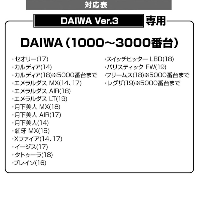 リールスタンド オリジン エメラルダス グリーン カラー SHIMANO シマノ DAIWA ダイワ スピニングリール用 42mm ボディーキーパー  DRESS LINEショッピング