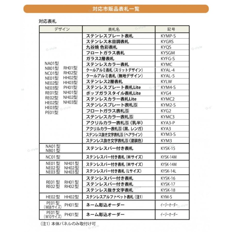 無料プレゼント対象商品】 門柱 ポスト 一体 YKK YKKap ルシアス