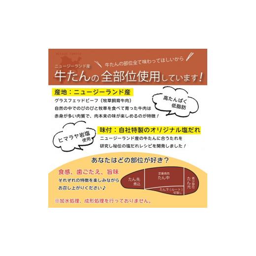 ふるさと納税 宮城県 富谷市 [仙台名物] べこ政宗750g (250g×3パック)｜牛タン しお 訳あり 焼肉 牛肉 [0169]