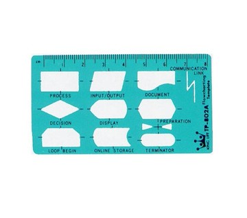 Life 徠福 TP-802A 名片型定規 (90 x 50 x 0.5mm)【APP滿額下單10%點數(單一帳號最高5000點)】1/31止