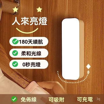🔥臺灣出貨24H🔥智能人體感應小夜燈led臥室過道磁吸usb充電床頭櫥櫃燈條跨境批髮hhfoof