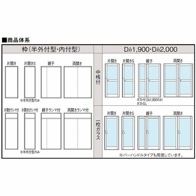 クリエラガラスドア 内付型 1枚ガラス仕様 親子ドア 特注サイズ W