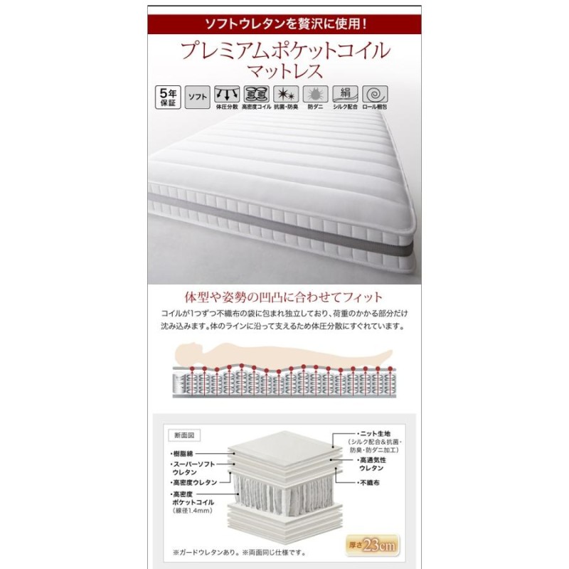 LEDライト・コンセント付き収納ベッド Estado エスタード スタンダード