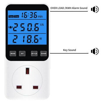 工具【工具之家】 英規規 背光功率計量插座計費插座 power meter 2023新款