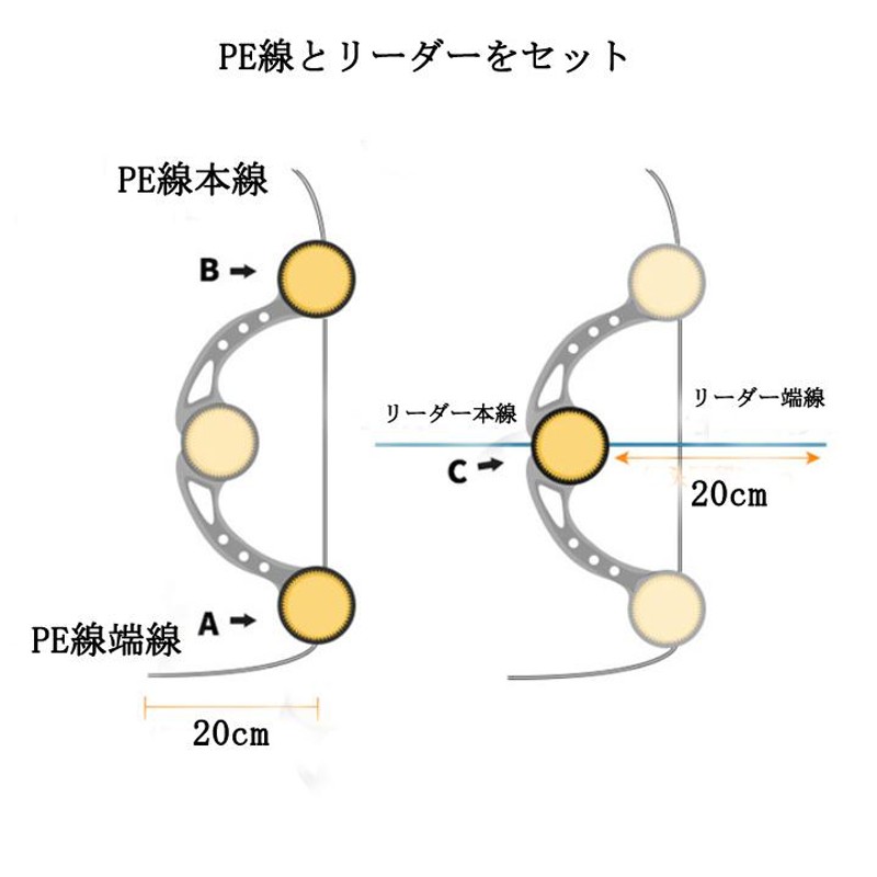 ライン結び器 電動ノッター ノットアシスト FGノット