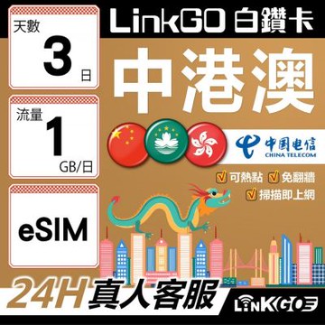LINKGO白鑽卡 中港澳 eSIM卡 3天上網卡 每日1GB 無速流量 免翻牆可熱點(中港澳網卡 中國 大陸 香港 澳門 虛擬卡)