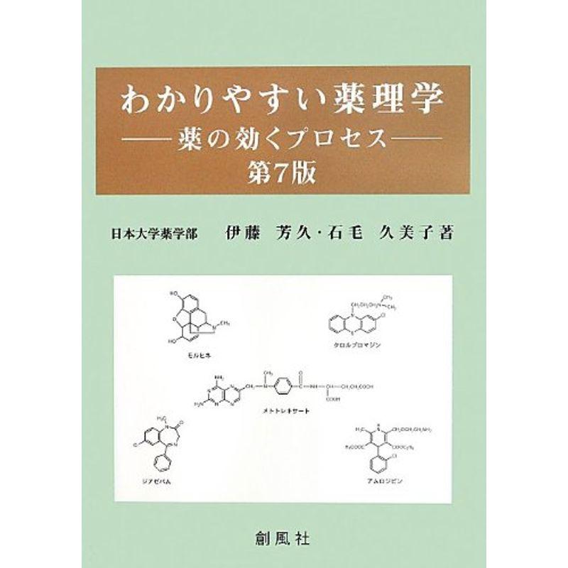 わかりやすい薬理学?薬の効くプロセス