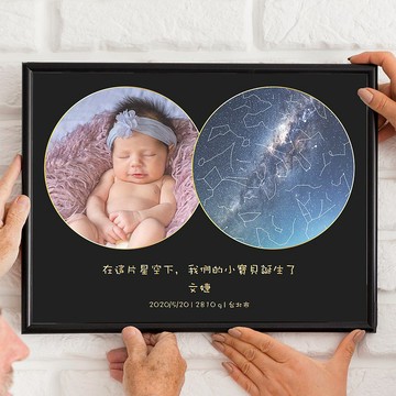 【客製化】寶寶生日當天的真實星空夜晚嬰兒週歲禮物彌月禮電子檔