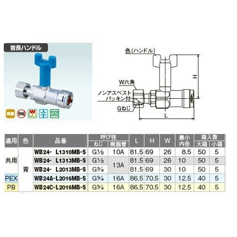 オンダ製作所 ブッシング SMB型 3段落ち ステンレス 呼び径A(40)×(20