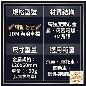JDM改裝 海浪金屬車標 浮世繪風 汽車機車裝飾貼 3M背膠 防氧化車尾貼