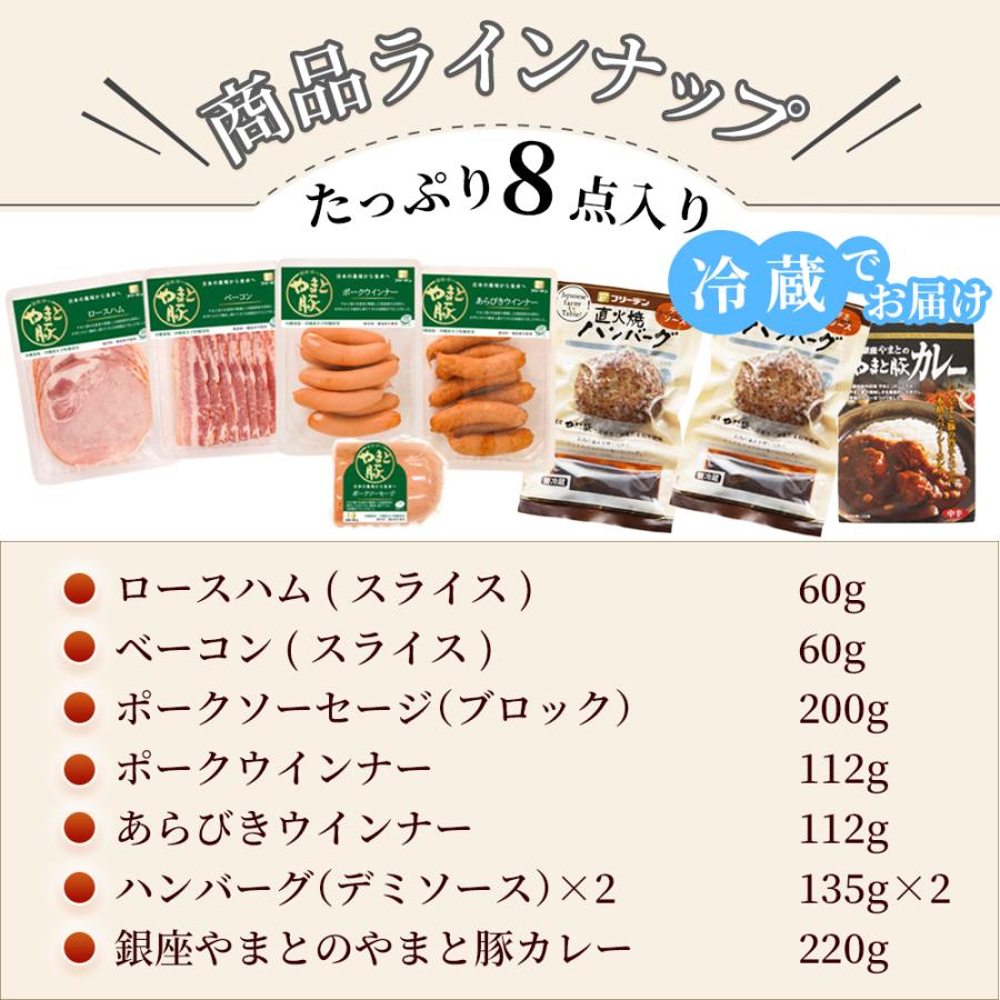 やまと豚 よくばり 福袋 NS-A [冷蔵] 送料無料 お歳暮 御歳暮 2023 肉 食品 内祝い ギフト 食べ物 ソーセージ 詰め合わせ ウインナー お取り寄せグルメ