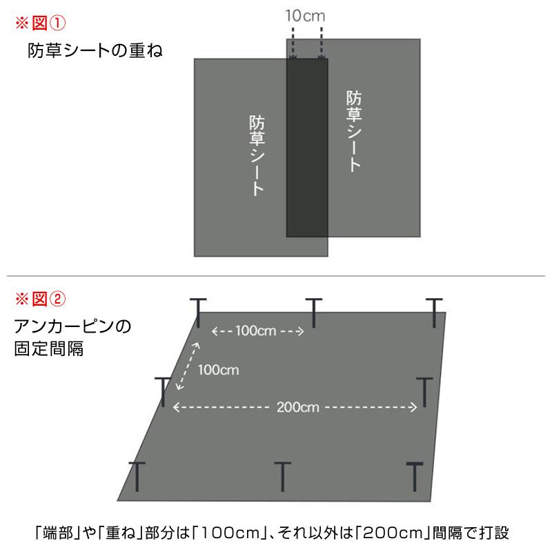 人工芝下用防草シート 幅1mx長さ50m厚さ0.35mm 人工芝下で半永久的 強度抜群 除草雑草 高密度不織布 安心の日本製 格安送料無料010385