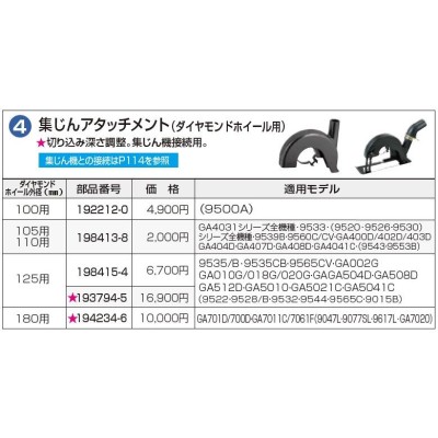 マキタ(makita) 集塵アタッチメント 100mm/105mm/110mm用 【旧192475-8