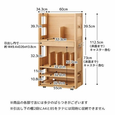か*ん様 コイズミ　ランドセルラック　SDB-192 SK か*ん様 コイズミ ランドセルラック SDB-192 SK
