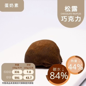 米林香 無糖松露巧克力 一入49大卡|淨碳1.0g 無糖巧克力 麥芽糖醇 甜點