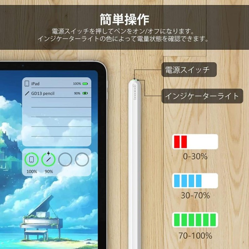 タッチペン ipad デジタルペン スタイラスペン 新しいモデル GD13 磁気