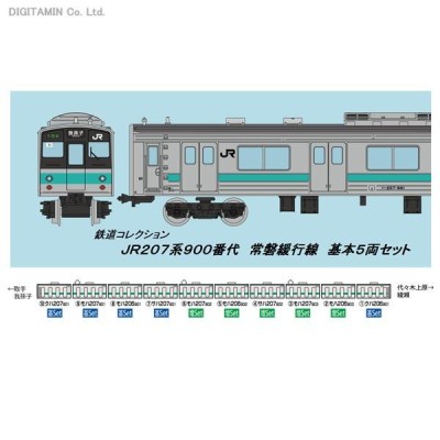 トミーテック 鉄道コレクション JR207系900番代常磐緩行線 基本5両セット 1/150(Nゲージスケール) 鉄道模型（ZN24842） |  LINEブランドカタログ