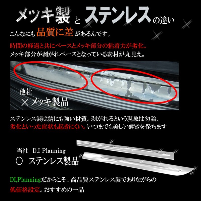 トヨタ ルーミー タンク M900A M910A ダイハツ トール スバル