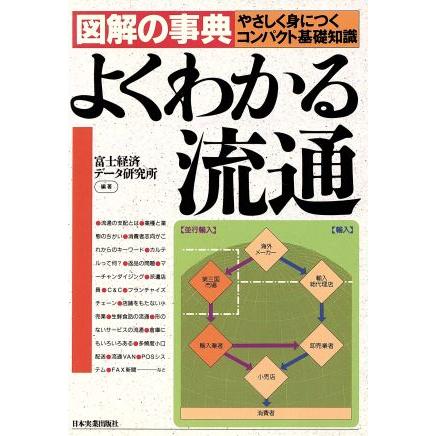 よくわかる流通 やさしく身につくコンパクト基礎知識 図解の事典／富士経済データ研究所