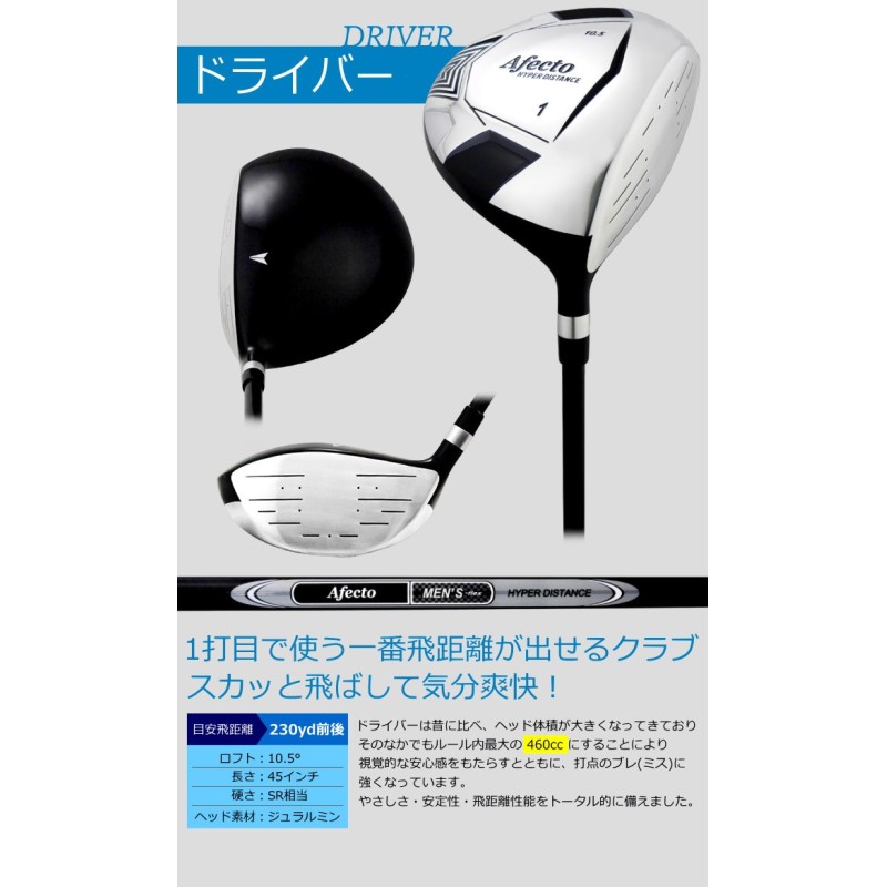 右利き用 メンズ ゴルフクラブセット 初心者 送料無料 Afecto メンズ 