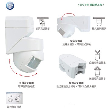 三用防水紅外線感應器 C05-OD-RP-ISTP1024-WO