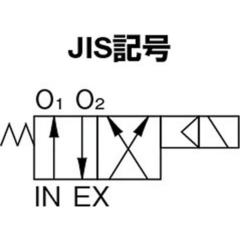 日本精器 ４方向電磁弁 ８Ａ ＡＣ２００Ｖ ７６シリーズ BN-764S-8-E200 104-5351 | LINEブランドカタログ
