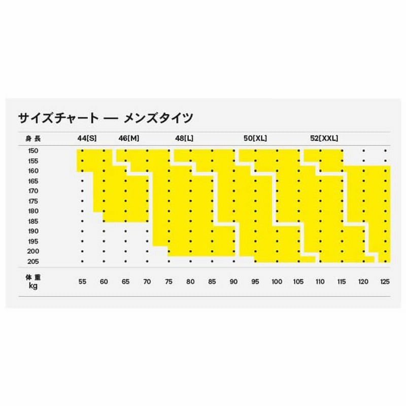 スキンズ SERIES-1 コンプレッション インナーロングタイツ メンズ 