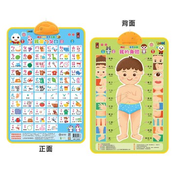 ㄅㄆㄇ&我的身體【FOOD超人有聲學習掛圖】