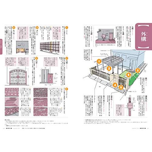 建築知識2020年9月号