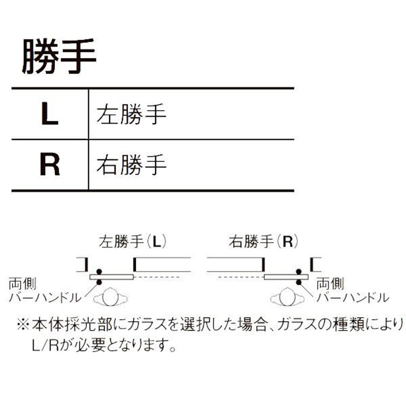 リクシル 室内引戸 ラシッサUD アウトセット方式 片引戸 自閉機能