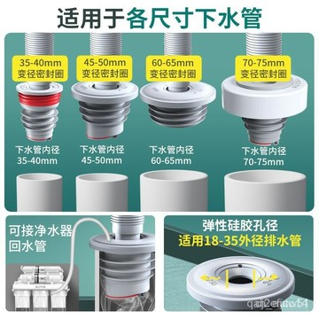 🌸臺灣熱賣🌸下水管防臭密封圈塞洗手臉盆堵口器廚房洗衣機排水管道防返臭神器