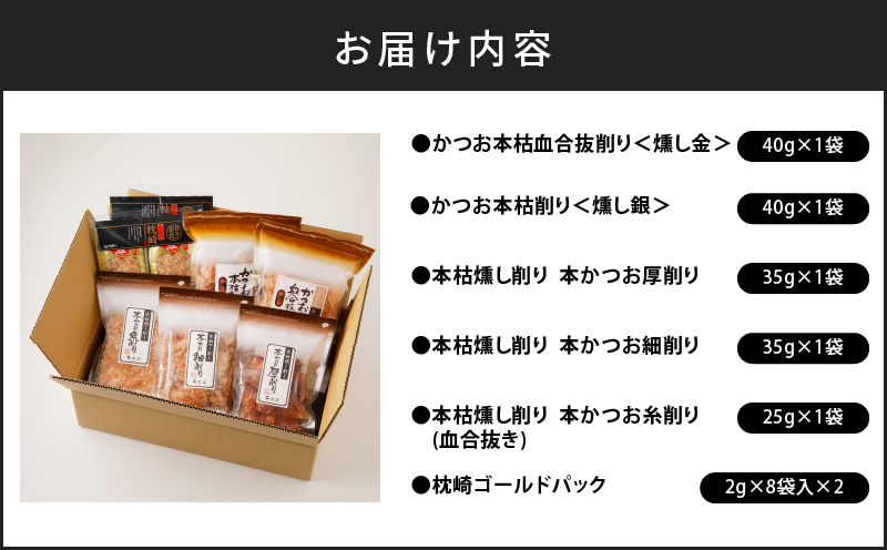 ご家庭で料亭のダシを！鰹節屋の本格削り節セット　K020-008