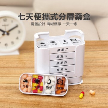 【良醫生技儀器】專業藥師推薦7天便攜式分層星期藥盒