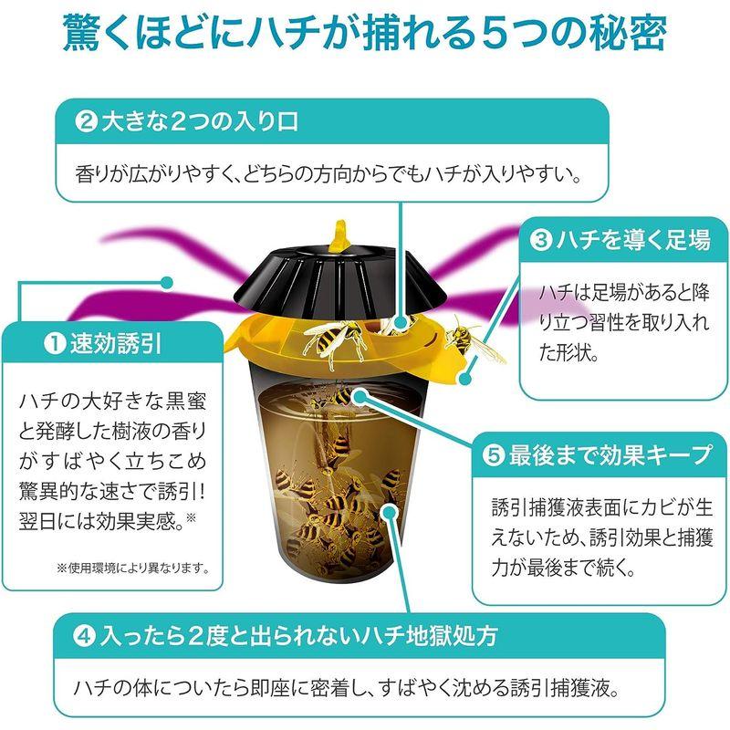 アースジェット ハチがホイホイ ハチ用誘引捕獲器 入