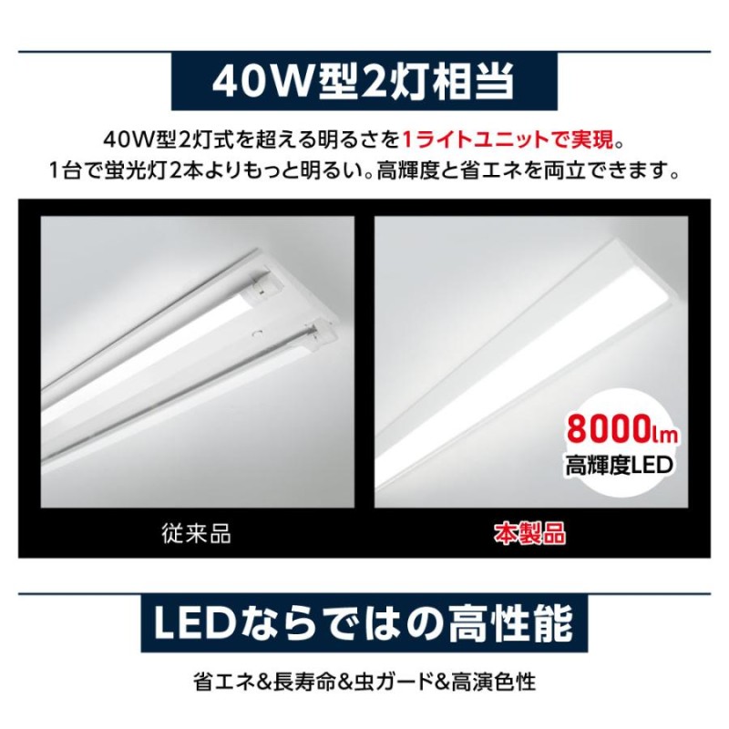 ledベースライト 40W型 2灯相当 逆富士 2台セット LED蛍光灯 薄型 器具