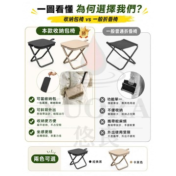 露營口袋椅【台灣現貨】摺疊椅 折疊椅 童軍椅 露營椅 野餐椅 摺疊板凳 小折凳 露營折疊椅 兒童椅 戶外 折疊椅 便攜式