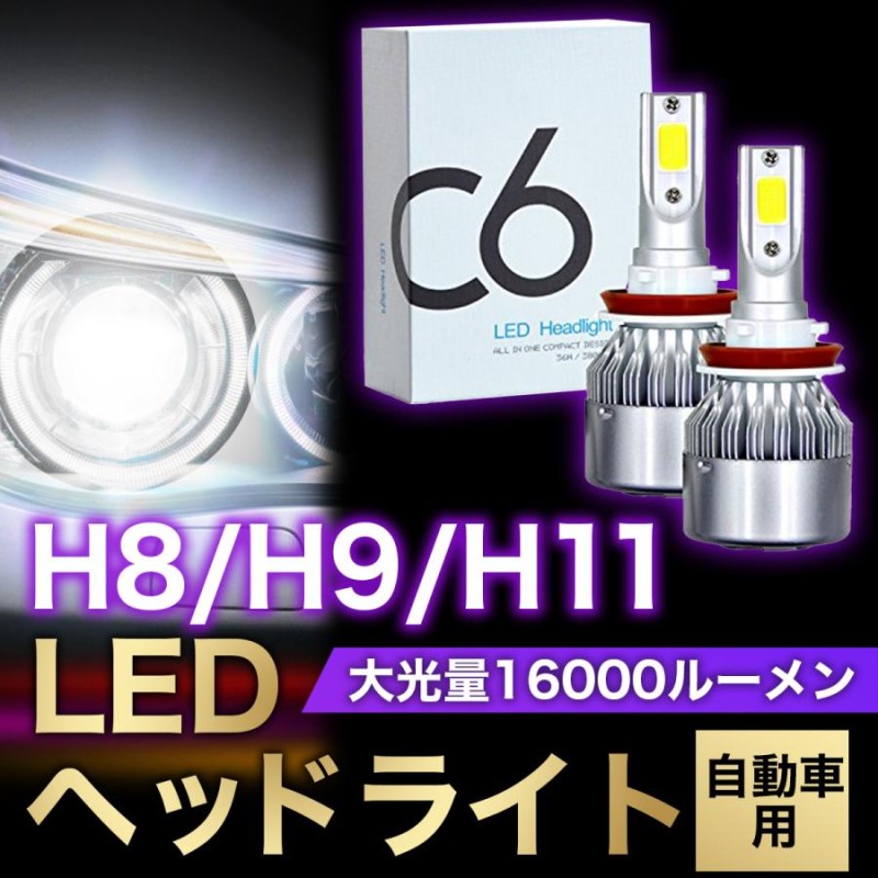 車用 LED COB ヘッドライト H8 H9 H11 高輝度 12V ホワイト