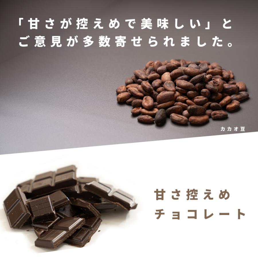 友口 魅惑のチョコくるみ 500g カリフォルニア産 くるみ ナッツ チョコレート 送料無料ナッツ チョコレート 送料無料 チャック 贈答 クリスマス