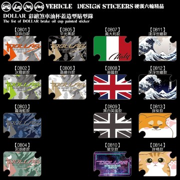 【硬漢六輪精品】 KYMCO DOLLAR 150 125 大樂150 大樂125 油杯蓋 油缸蓋 造型貼 (版型免裁切